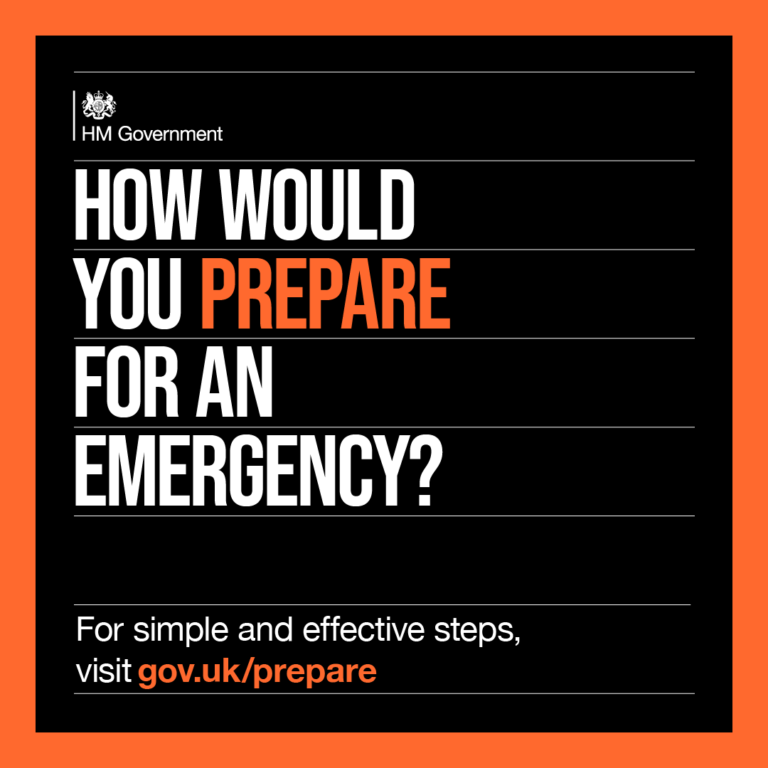 How would you prepare for an emergency?
